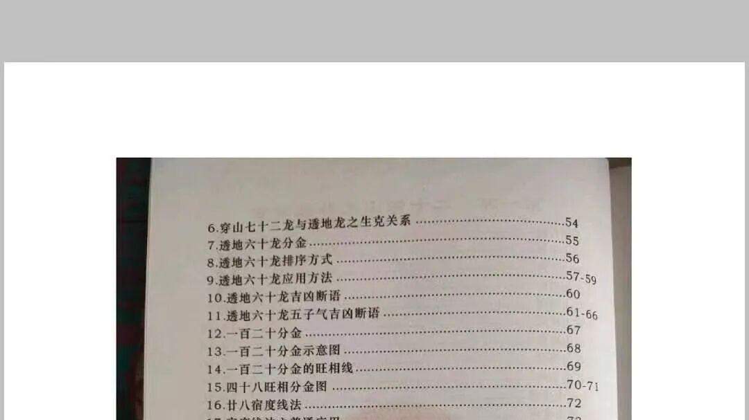 《地理分金线法合集》 2 册，共 205 页，历代风水国师、明师立向分金、定穴消砂、纳水理气的实战总