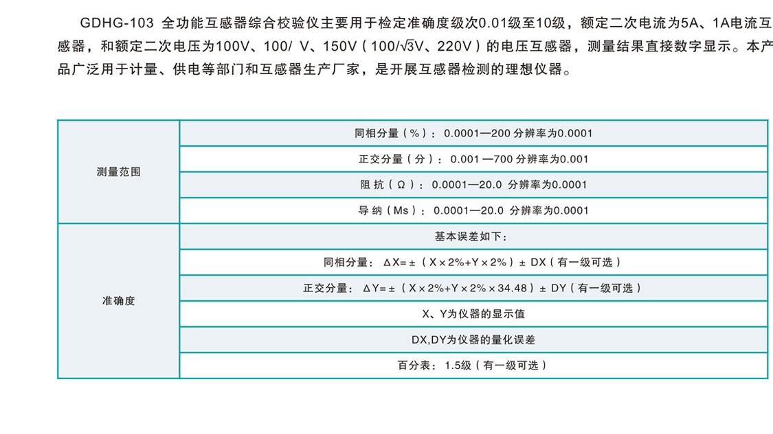 性价比之王！CT参数分析仪厂家推荐，省钱又省心