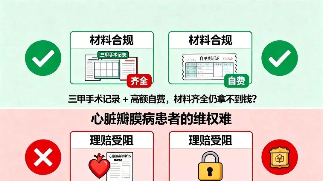 保险拒赔律师何帆：重疾险拒赔“心脏瓣膜手术”怎么办？