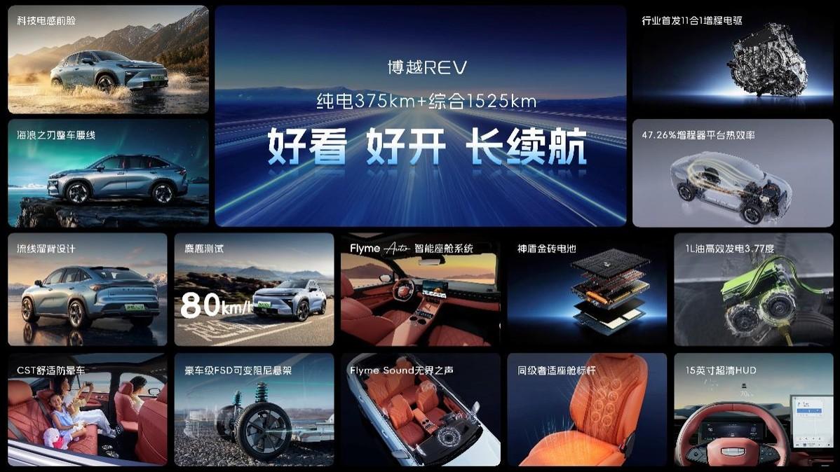 博越REV全球启新！10.79万起，375km纯电续航，十年积淀再掀市场热潮