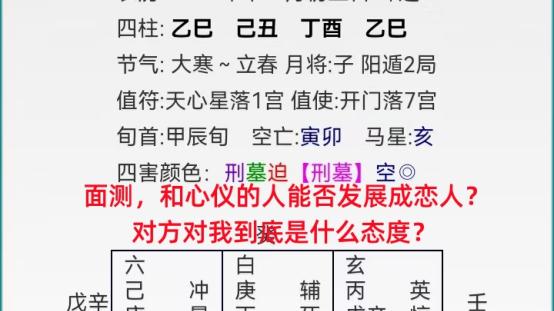 奇门案例：和心仪的人能否发展成恋人？对方对我到底是什么态度？