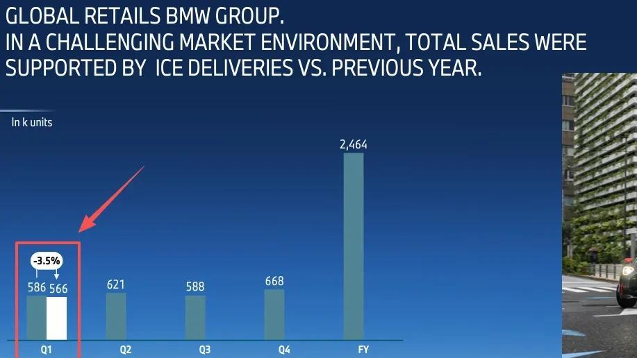 BBA的崩塌，开始启动了