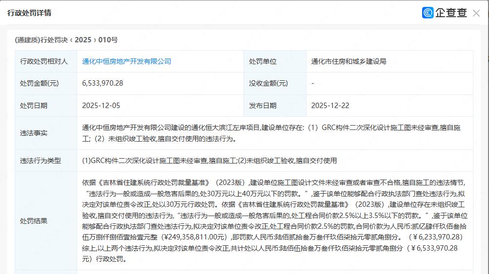 未审施工、未验交付 通化中恒地产因两项违规被罚超653万元