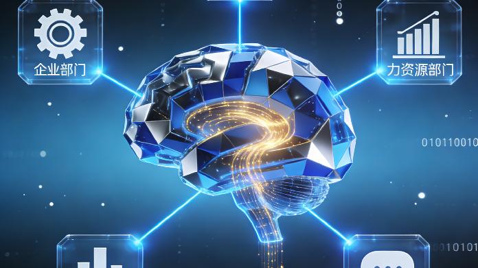 AI 化不是趋势判断，而是生存判断