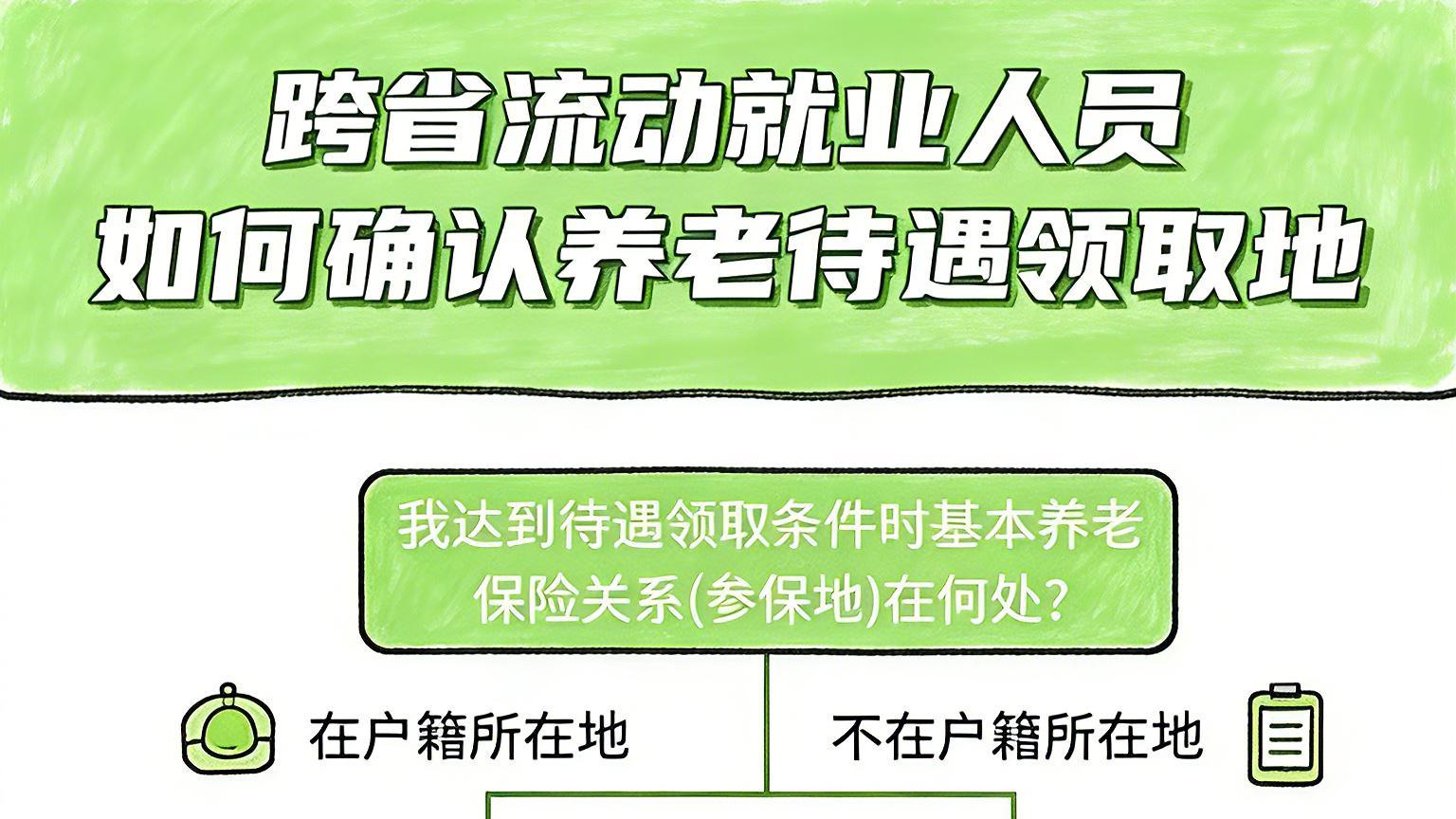 非京籍也能在北京领养老金？没户口想在京退休，满足这3个硬指标