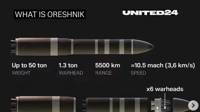 “榛树”导弹战力到底如何？