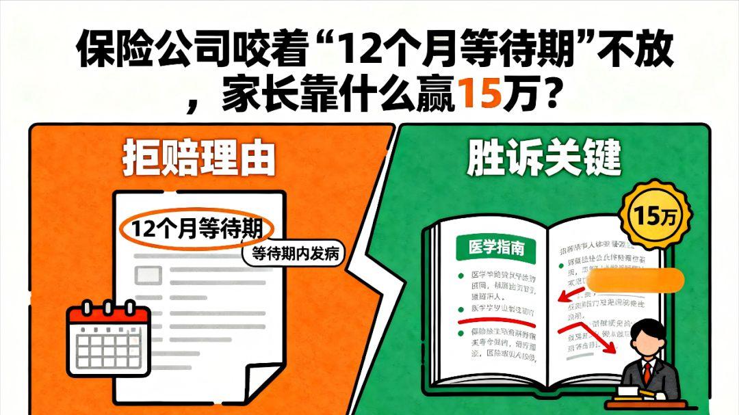 何帆律师：重疾险拒赔 “人工耳蜗植入术 ”怎么办？