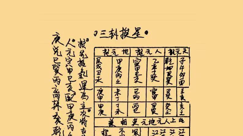 《三元秘窍断诀》寻龙点穴・挨星理气・吉凶断验 三元总诀 108 页