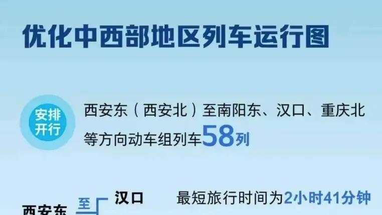 直连两大万亿级省会！又一跨省高铁，要来了