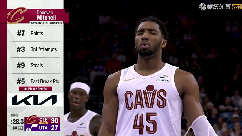 莫布里34+17+3，最后5秒，哈登走到场边，一把抱住爵士主教练哈迪