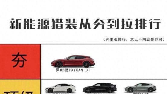 老司机有话说：20W最值得选的车