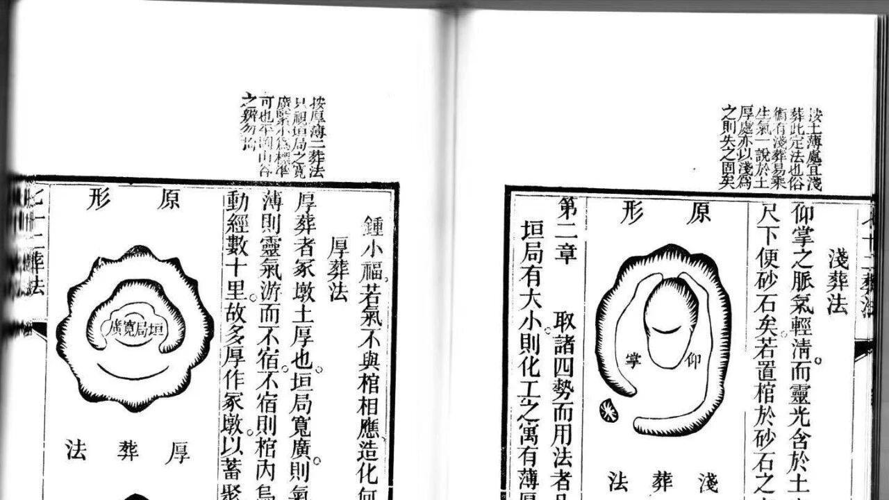 增批 + 补图双绝！《七十二葬法》104 页黑白古籍全解