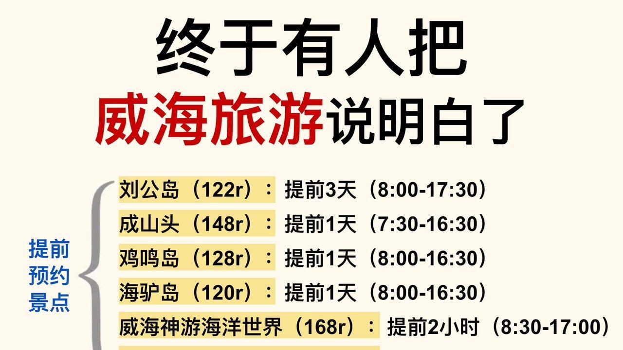 4月份游玩，威海旅游行程