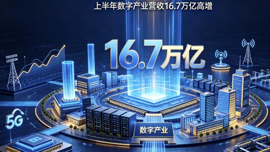 工信部权威数据出炉 上半年数字产业营收16.7万亿高增