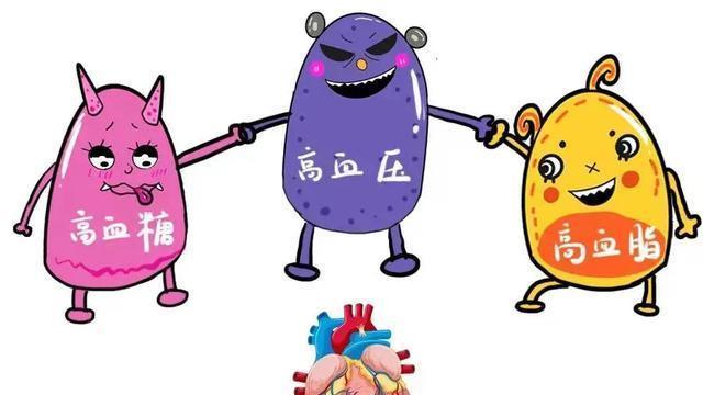 体检单上三个箭头朝上？中医老大夫一句话让我想通了