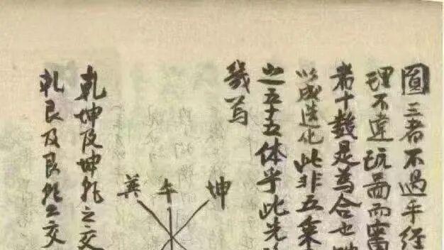 明代堪舆《山水宝鉴》64页·秘法口诀+山形真图真品