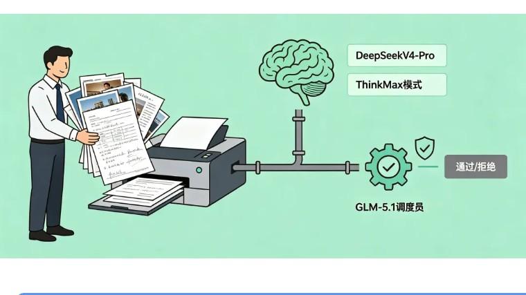 九卦  | DeepSeek V4 “炸场”，银行选型如何不迷茫？