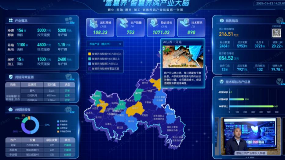 告别人工计数，马上消费金融“富慧养”平台助力智慧养鸡