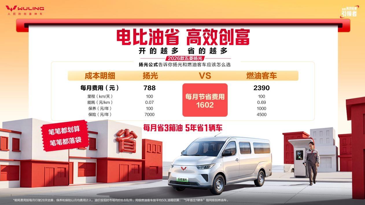 2026款五菱扬光6.98万起正式上市 以三大技术引领高效创富新时代