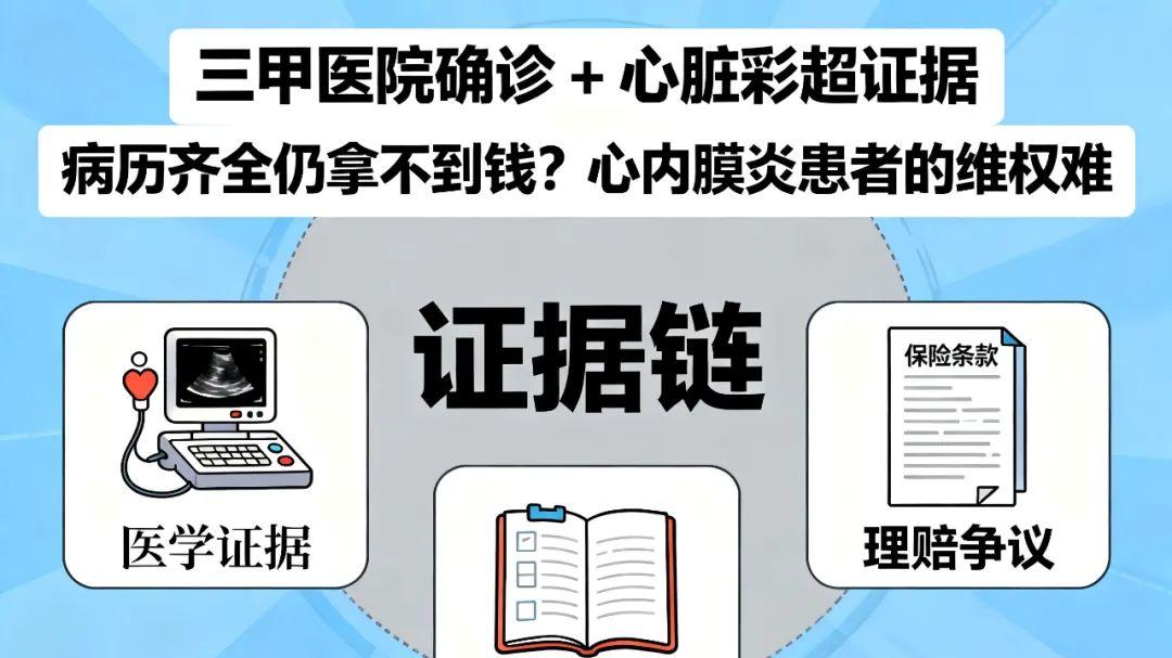 保险拒赔律师何帆：深度解析“中度感染性心内膜炎”被拒赔怎么办？
