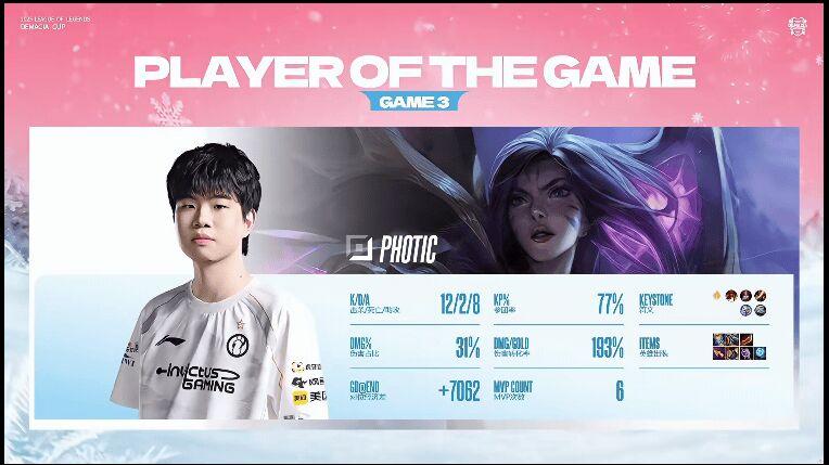 IG新阵容被严重低估！德杯94分钟速通LNG，粉丝：Meiko别回来了