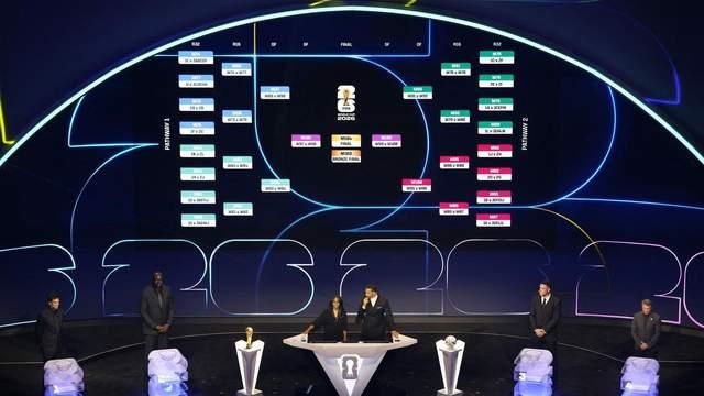 世界杯冠亚军预测，有球队不愿小组第一落位法国、西班牙所在区域