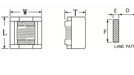 高频绕线电感核心参数解析 Coilcraft 1008AF-222XJLC VS TONEVEE T
