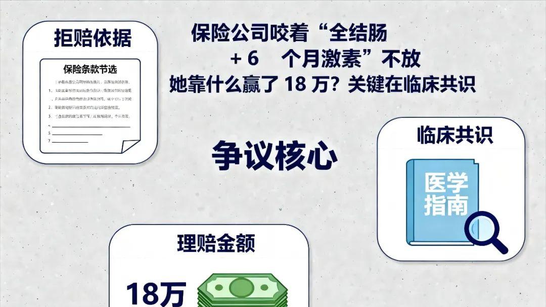 保险拒赔律师何帆：深度解析“中度溃疡性结肠炎”被拒赔怎么办？