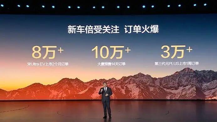 5月汽车销量出炉，比亚迪和零跑谁更猛？