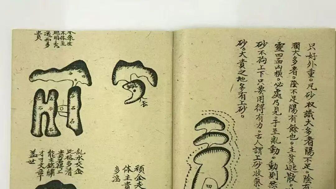 清末地理传承瑰宝｜《地理易简秘诀》闽粤法脉 152 页全本