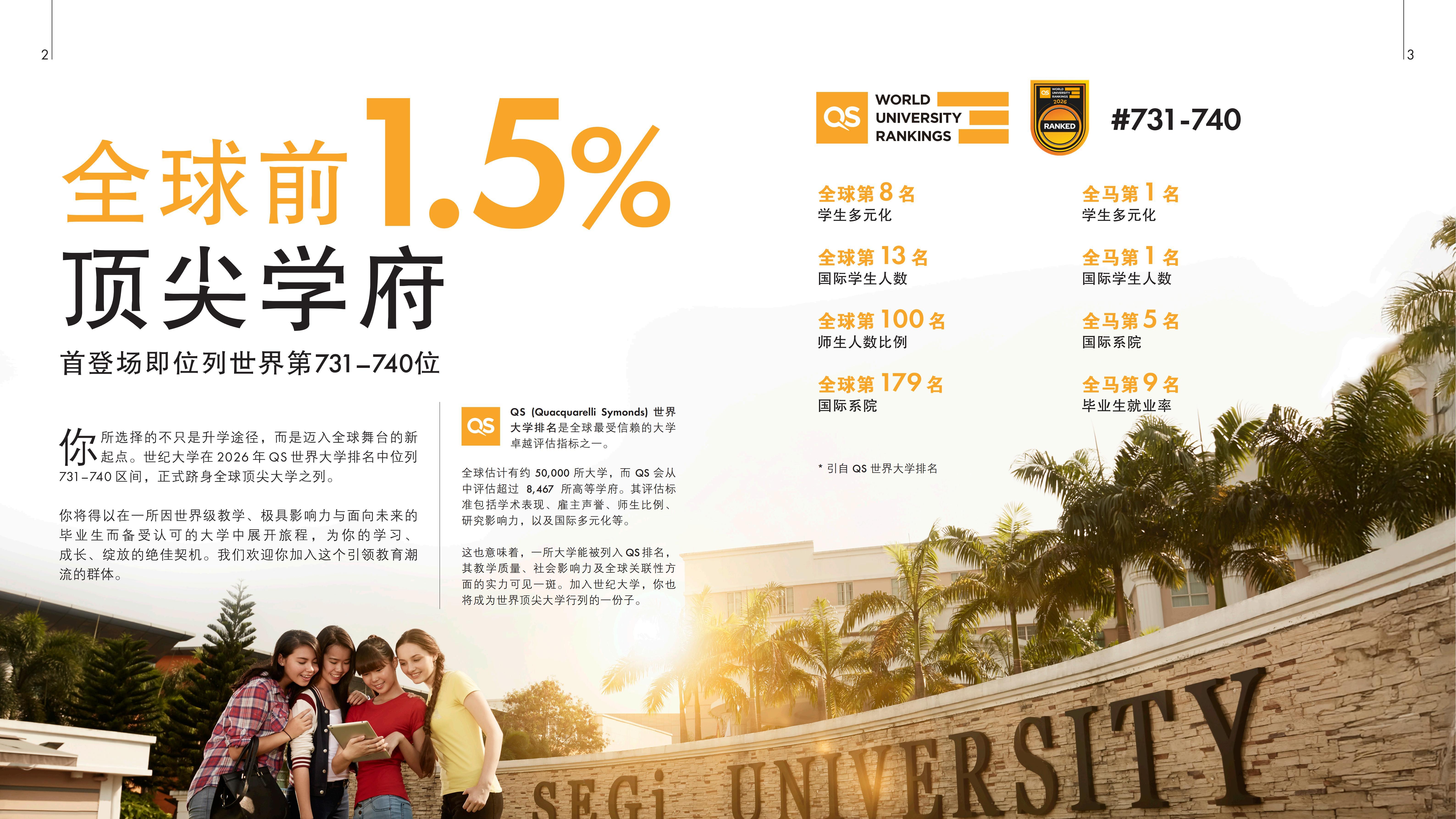 无锡学府教育预算10w留学！马来西亚本硕博太香了