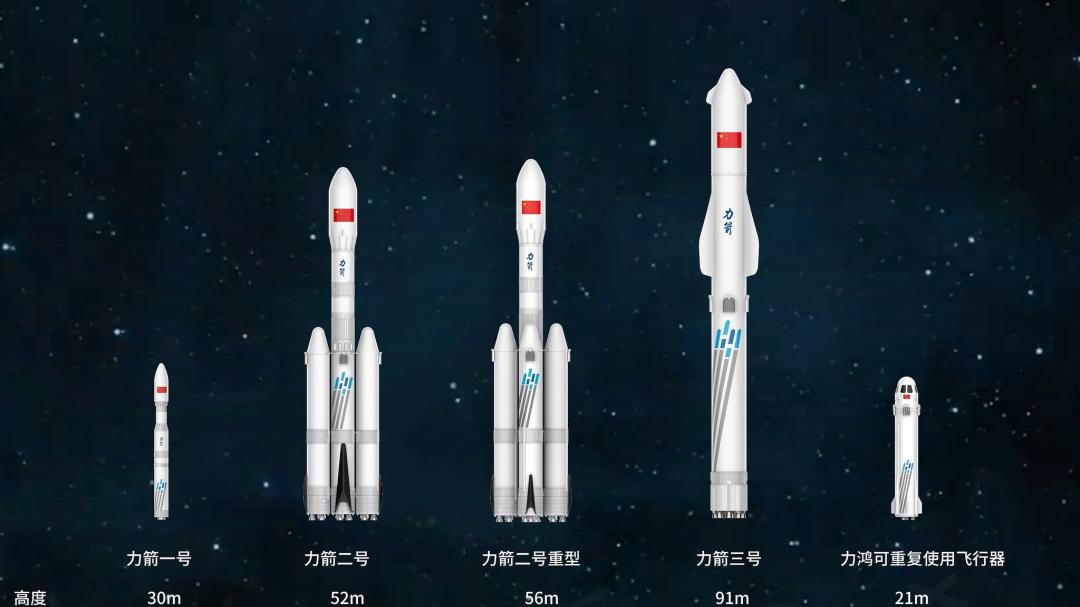 “拼”出来的火箭有多猛？力箭二号首飞，空间站要“双船”供给了 中国新货运飞船成功首飞！