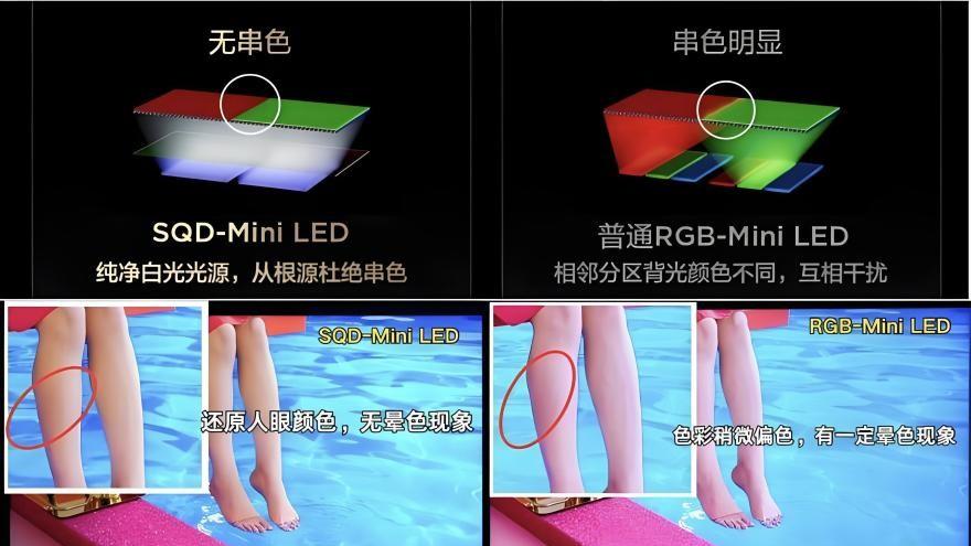2026换电视不踩坑：TCL T7M Pro凭SQD技术打造画质新标杆