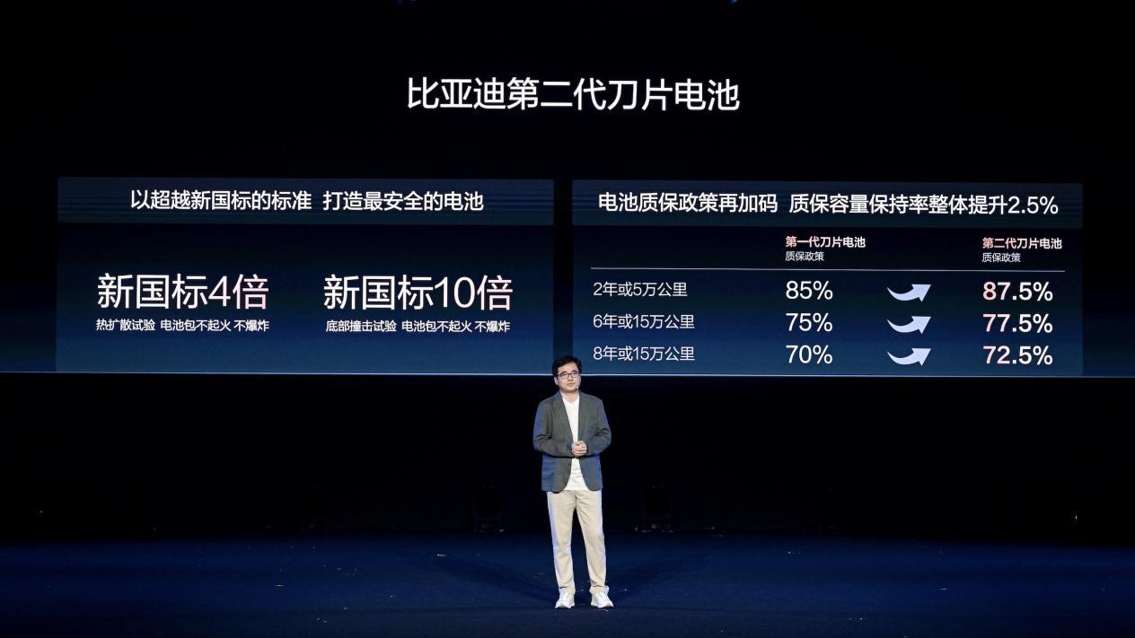 攻克充电难题！比亚迪靠硬核闪充科技，引领新能源行业新变革