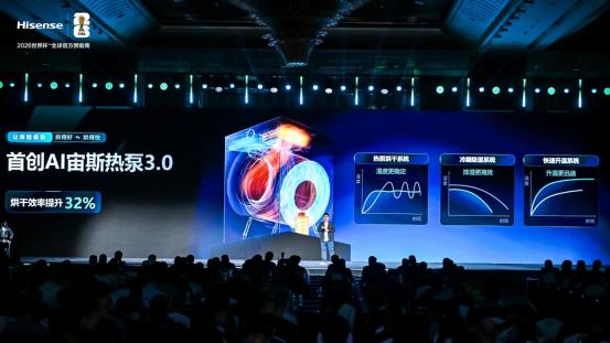 不仅洗鞋，更能护鞋！海信洗衣机推出全球首台6合1热泵洗护站