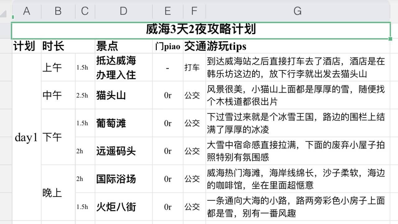 威海冬季旅游攻略，三日行程规划