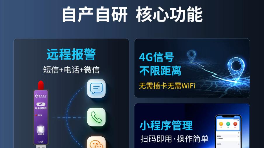 USB款4G断电报警器：固定号码拨号，断电实时电话报警