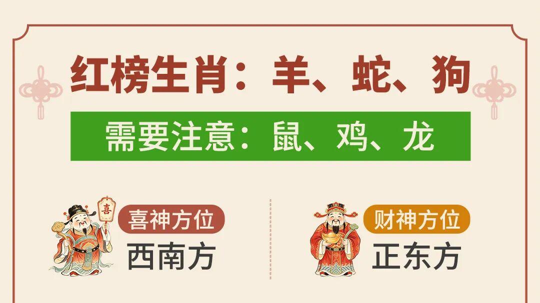 善韵缘|2026年7月16日12生肖运势概况