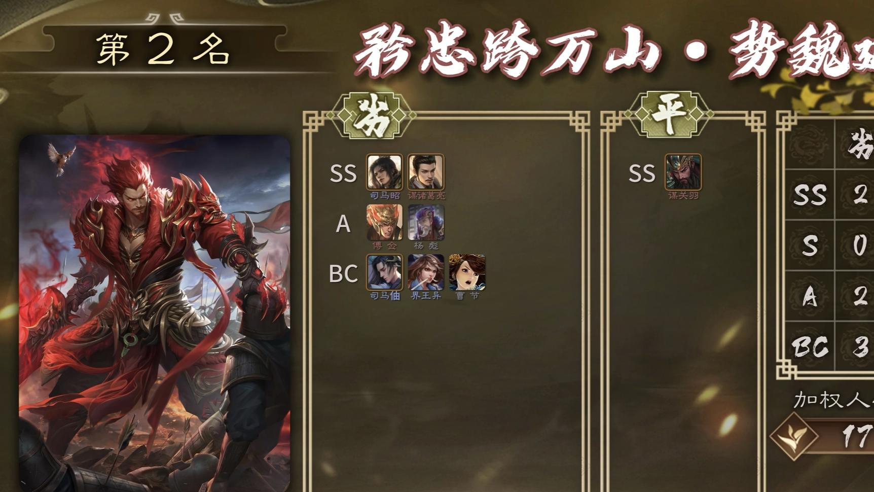 三国杀：单挑武将排行榜，谁才是最强单挑王？