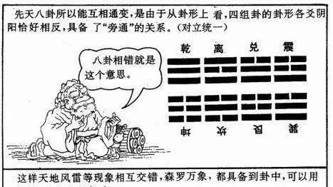 智慧整理的64 卦人生启示录4