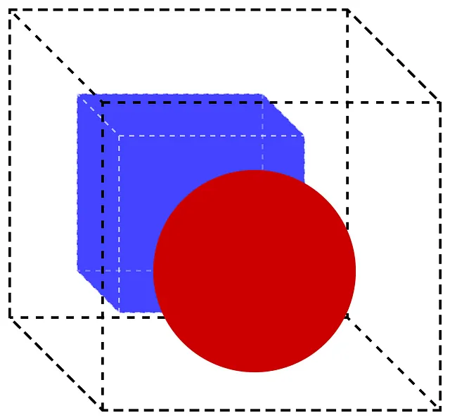 神经辐射场NeRF入门：3D视图合成的原理与PyTorch代码实现