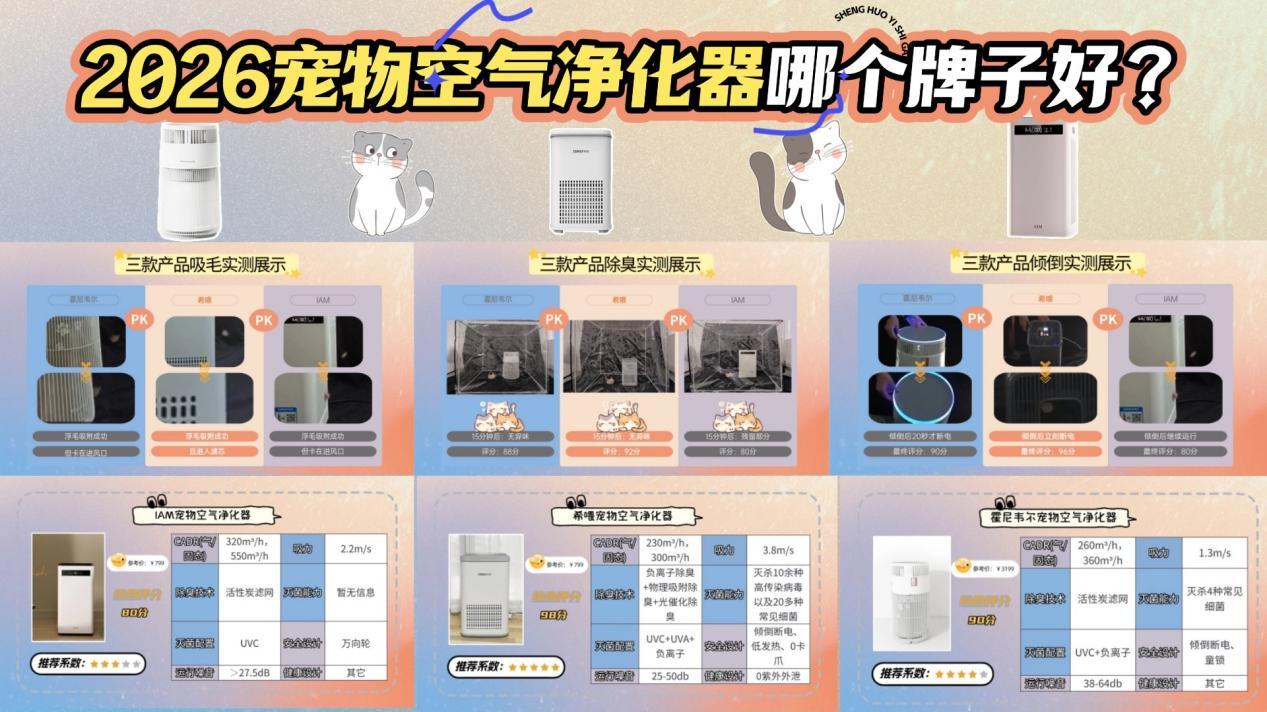 2026宠物空气净化器哪个牌子好？宠物空气净化器推荐哪个牌子？