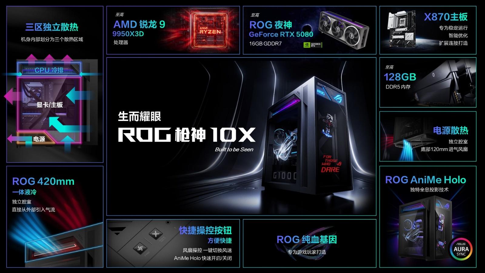 618高端电竞主机怎么选？ROG 枪神10X用旗舰专业配置一步到位