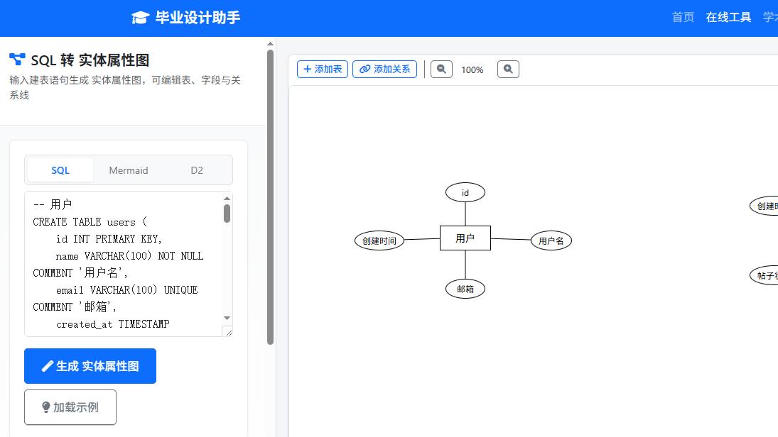 告别手绘，一键生成实体属性图：SQL/D2/Mermaid代码直接转高清大图
