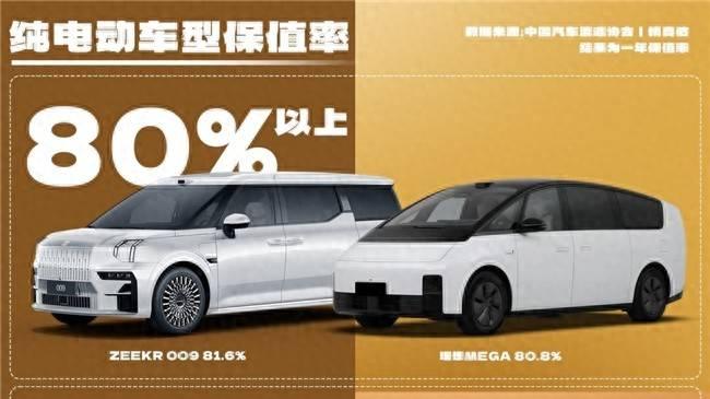 纯电保值率梯队出炉，极氪 009 稳坐第一档