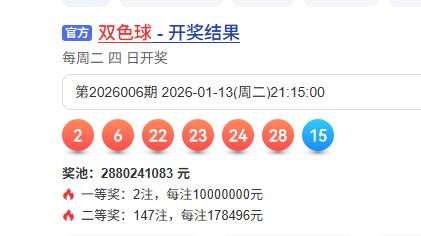 2026年1月13日双色球第26006期开奖结果：蓝球10连开，红球跨度32，这注数藏着下期的“收敛