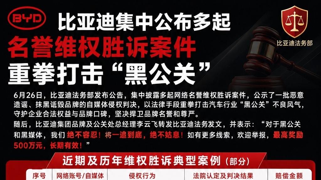 坚决捍卫品牌名誉和尊严，比亚迪重拳打击“黑公关”