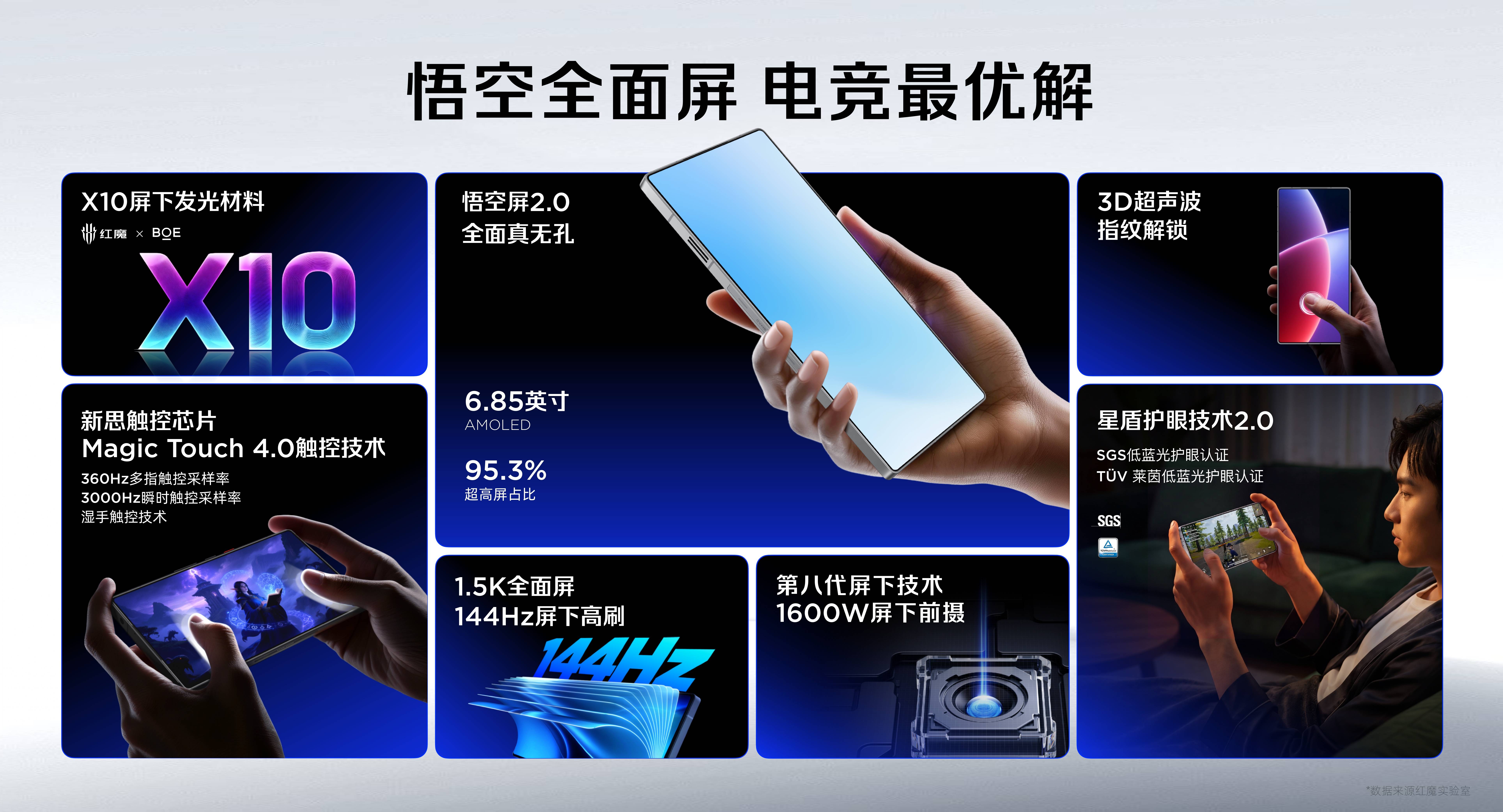 年度性能旗舰面世，红魔11S Pro风冷水冷双加持战力十足