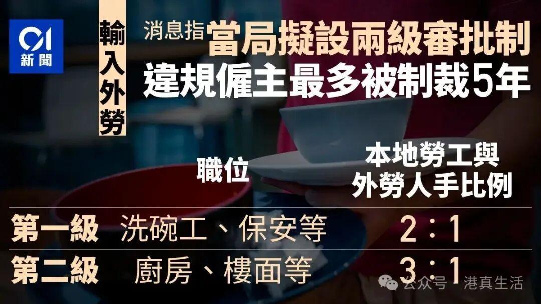一边是招不到人，一边是怕被抢饭碗，香港外劳政策困境