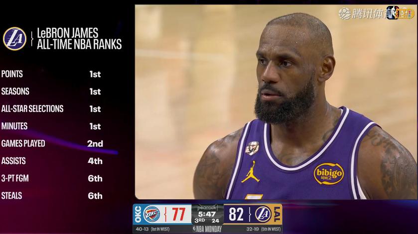 湖人憾负！詹姆斯22+6+10，赛后老詹先行退场，东契奇抱住杰伦威